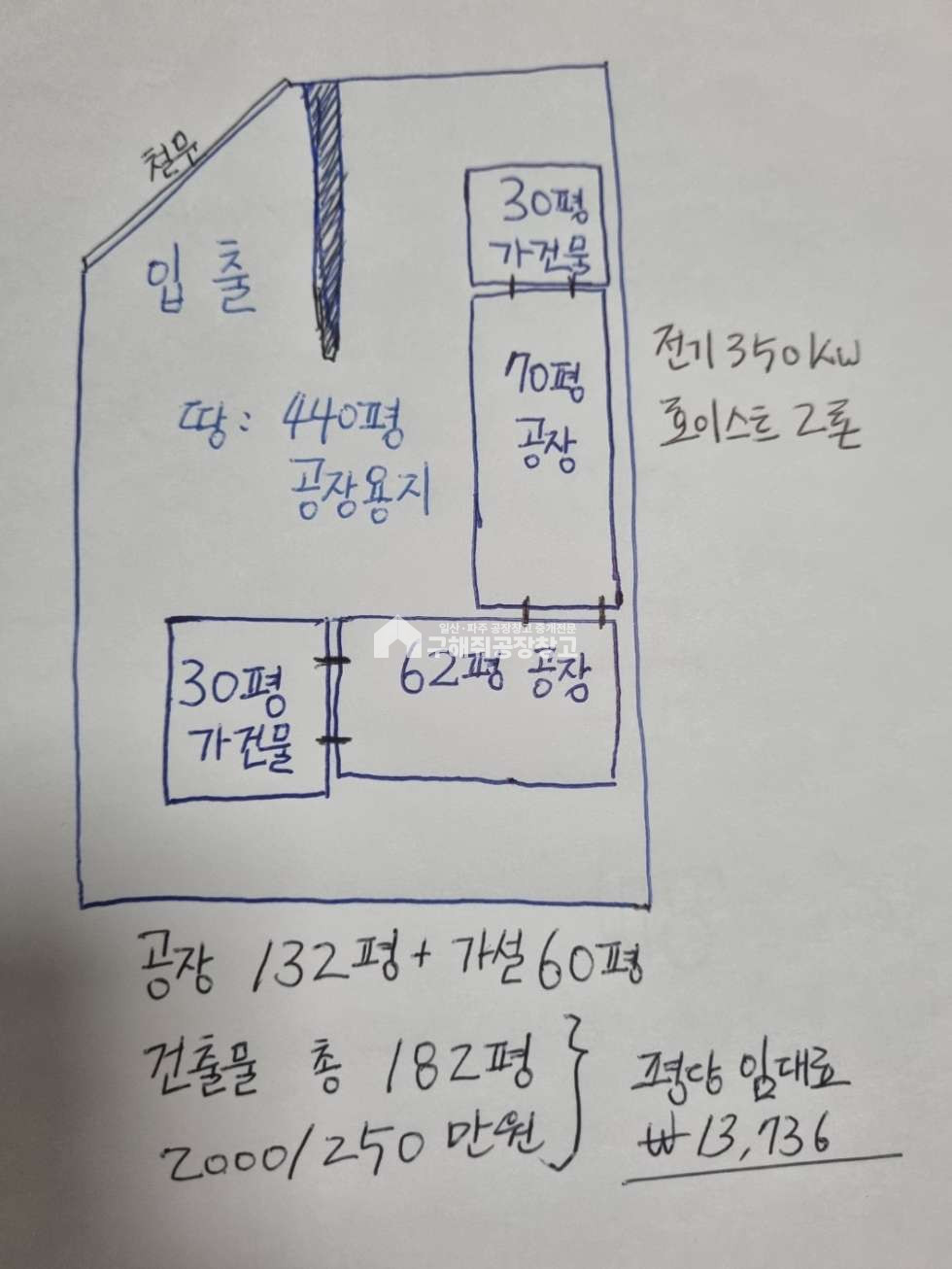 경기 파주시 탄현면 축현리 파주시 탄현면 축현리 가성비 끝판 왕 통 공장 임대 [출처] 파주시 탄현면 축현리 가성비 끝판 왕 통 공장 임대|작성자 구해줘공장창고 월세 매물번호 10405 사진 6